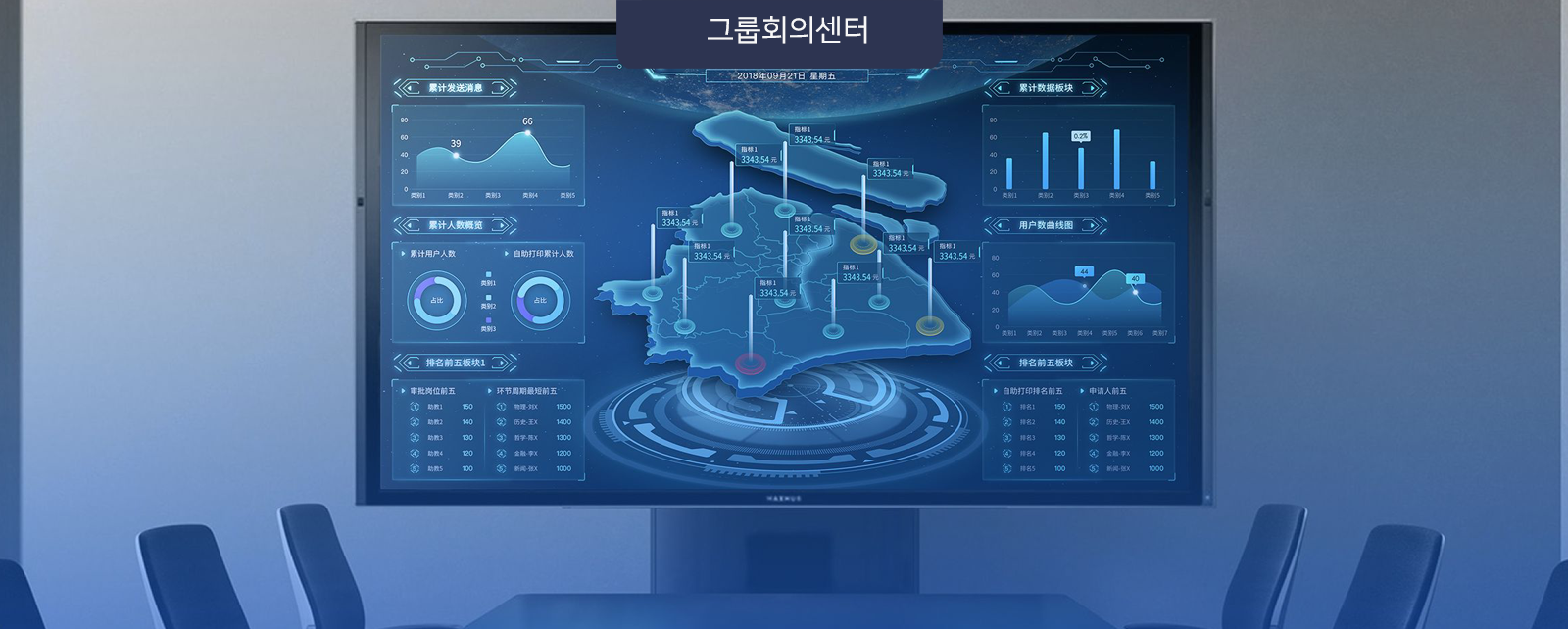 fine report 통합 관제센터 예시 이미지 4